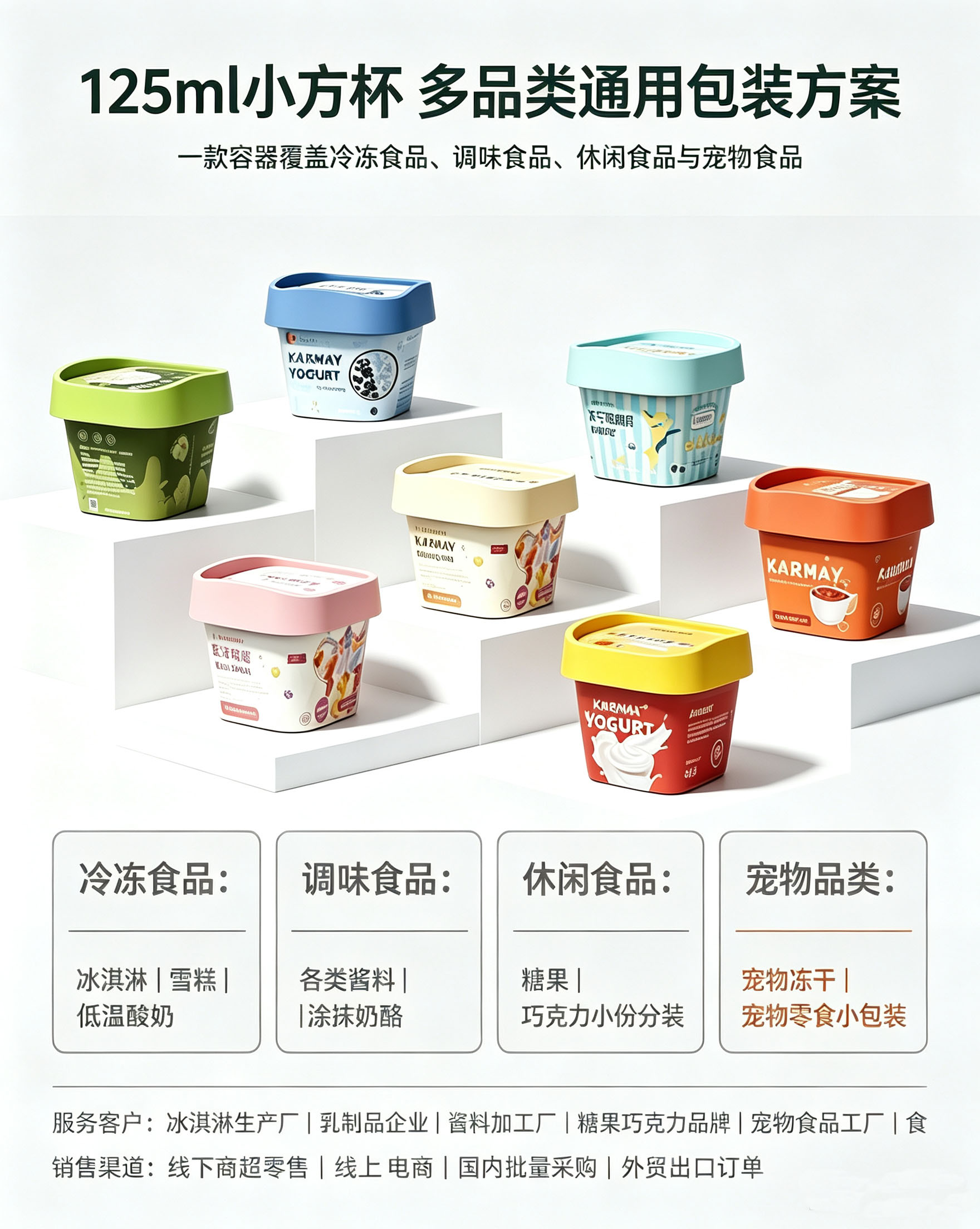 125ml 模内贴酸奶杯应用方案,乳制品、冷冻食品、宠物食品工厂定制包装