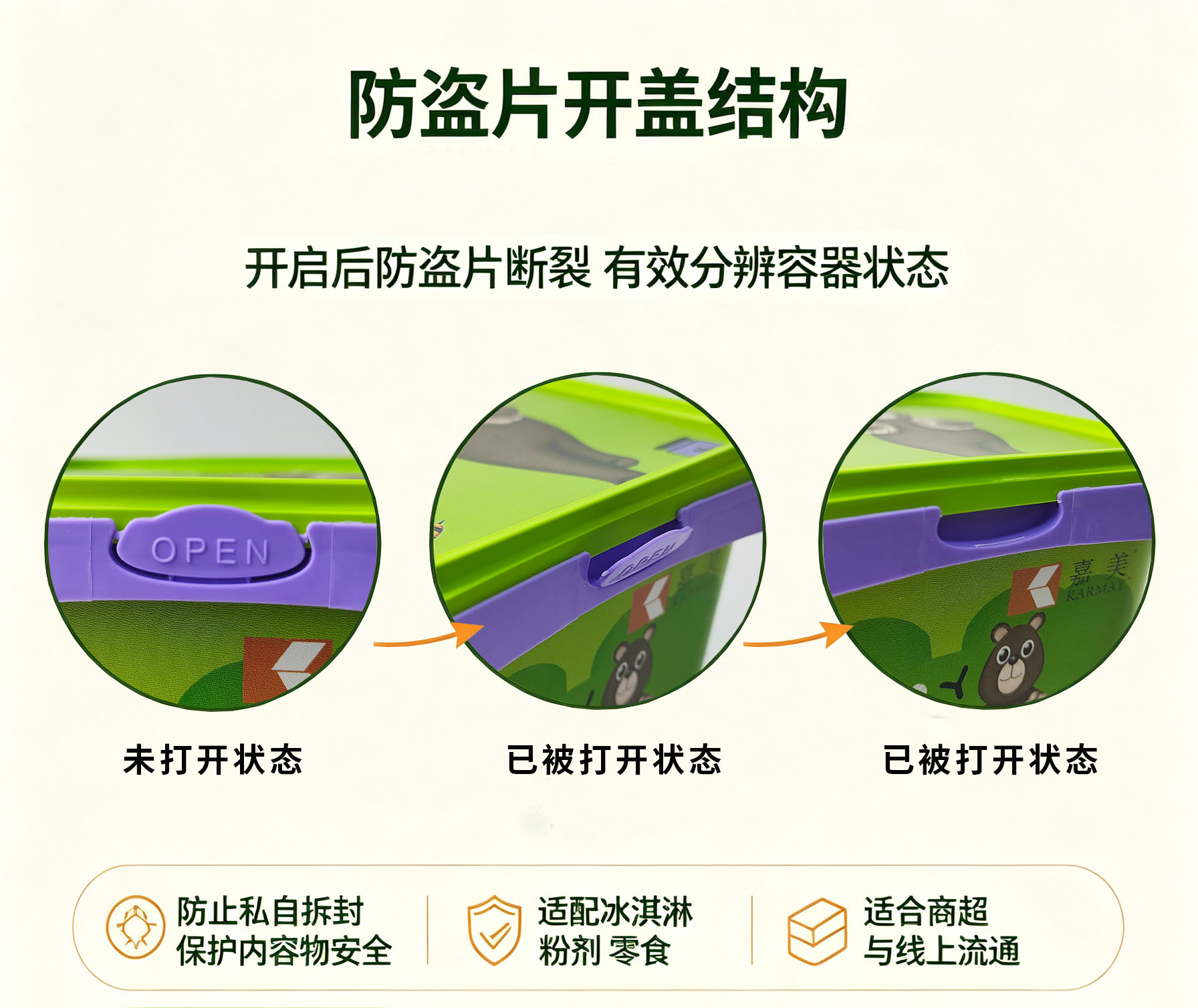 冰淇淋桶防盗开盖结构,识别非法拆封