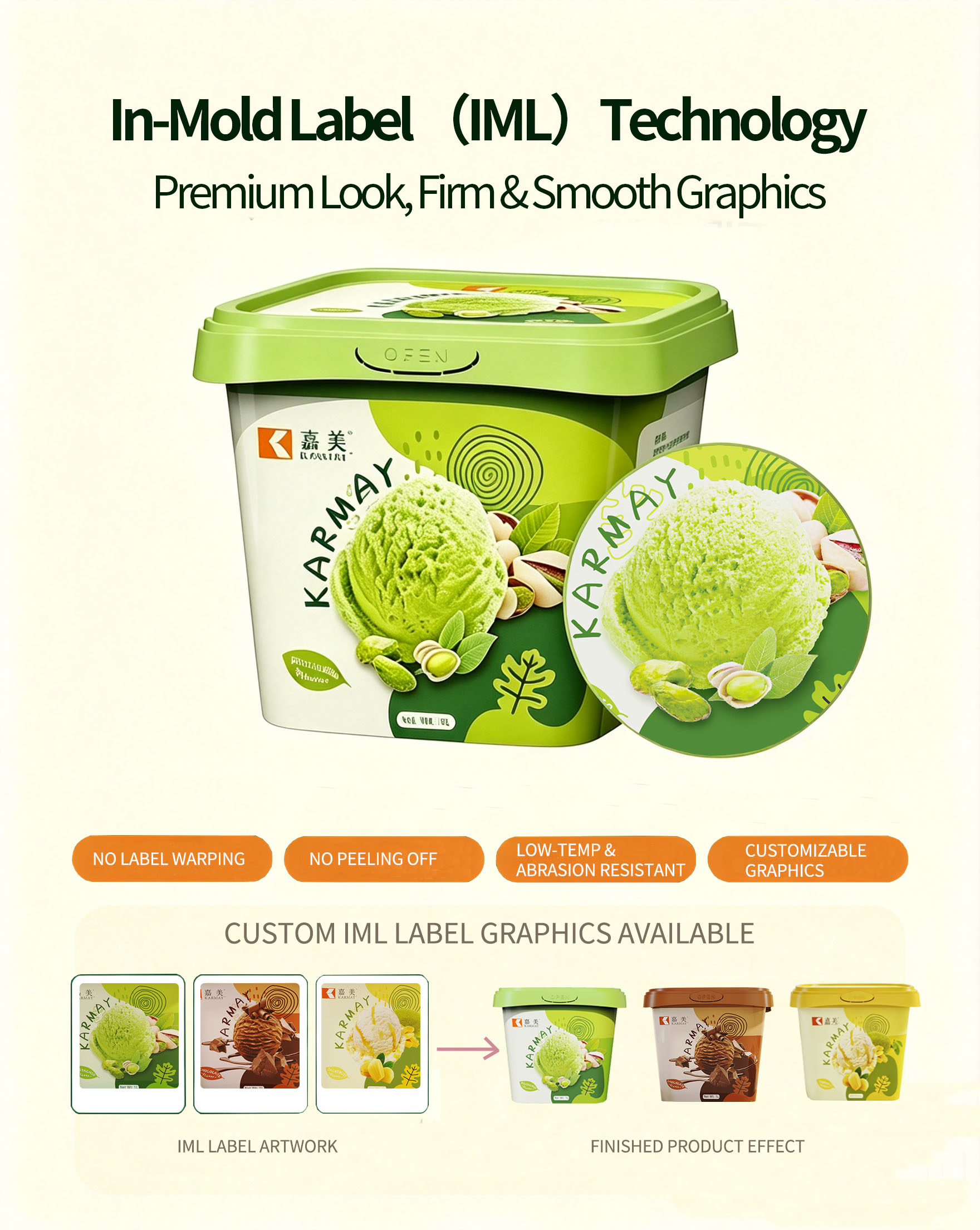 IML In‑Mold Label technology for ice‑cream tub, custom brand graphic printing effect